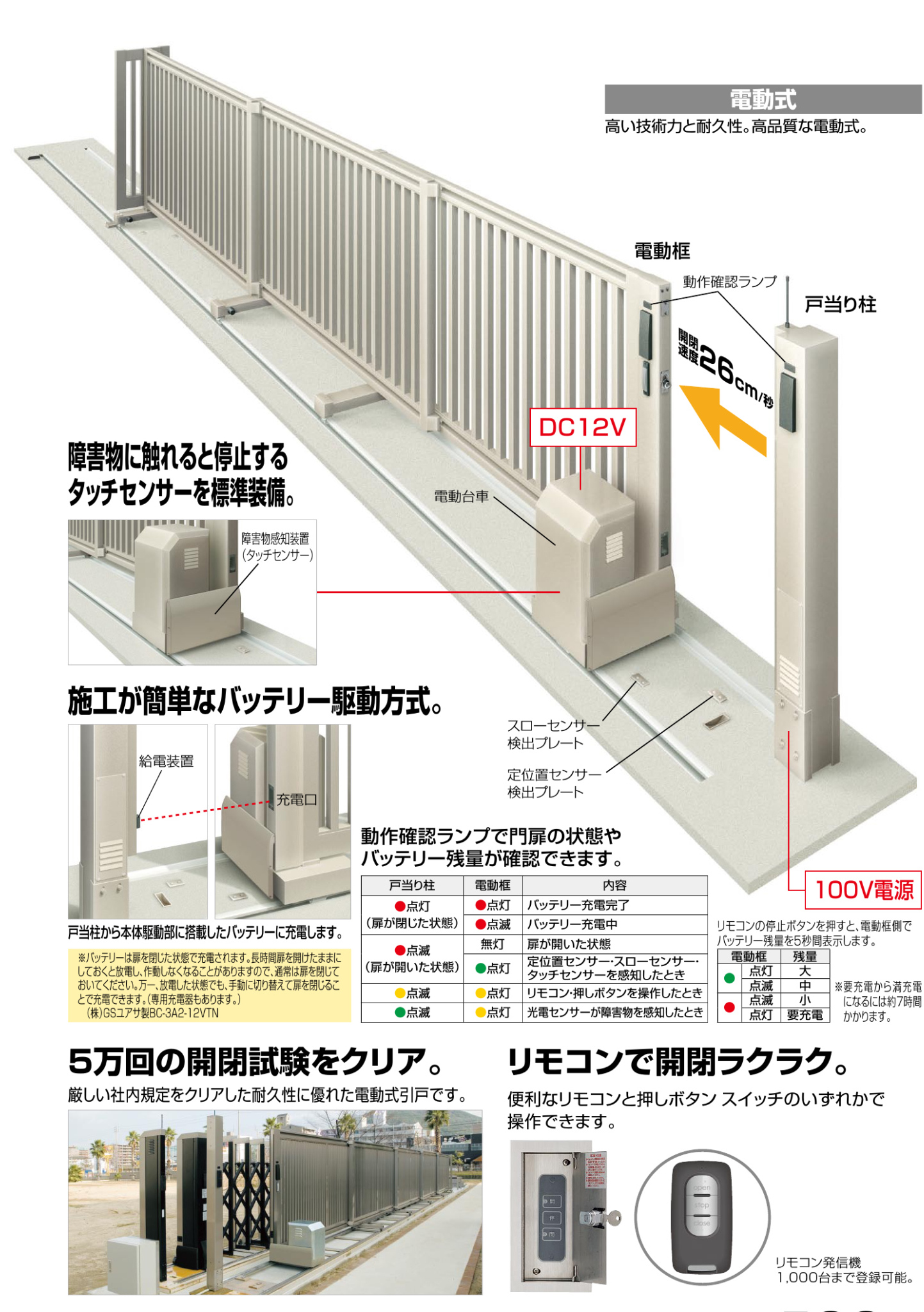 四国 化成